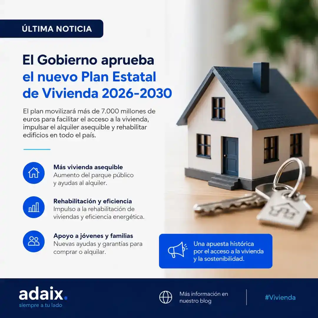 Alquiler en España en 2026
