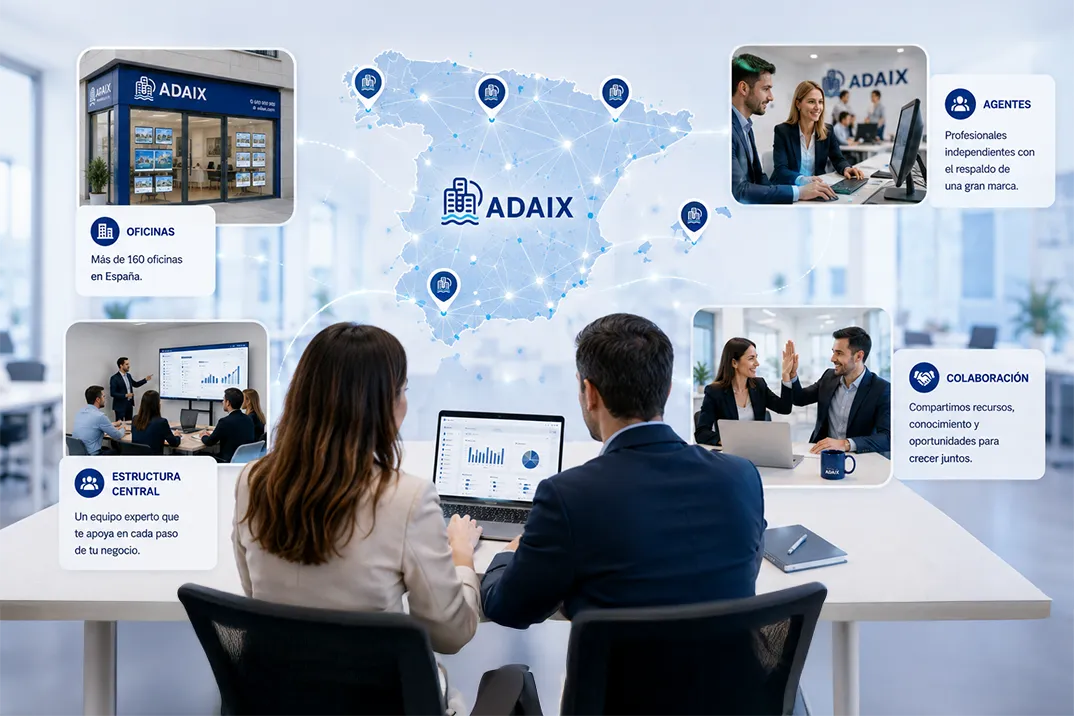 No emprendes solo con Adaix